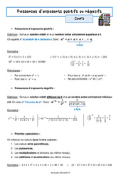 Puissances d’exposants positifs ou négatifs - Cours : 11ème Harmos - PDF à imprimer