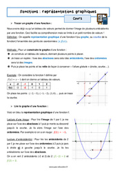 Représentations graphiques (Fonctions) - Séquence complète : 11ème Harmos - PDF à imprimer