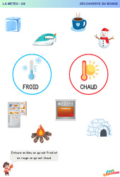 Froid / Chaud - Météo - Découverte du monde en maternelle : 2ème Harmos - PDF à imprimer