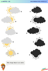 Météo - Discrimination visuelle : 2ème Harmos - PDF à imprimer