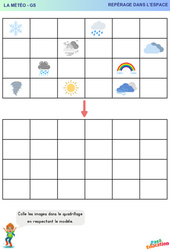 Météo - Se repérer dans l'espace en maternelle : 2ème Harmos - PDF à imprimer