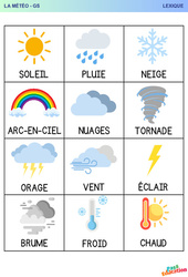 Météo - Vocabulaire : 2ème Harmos - PDF à imprimer