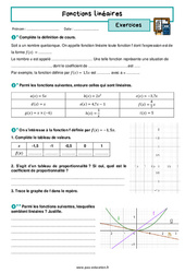 Fonctions linéaires - Exercices avec les corrigés : 11ème Harmos - PDF à imprimer