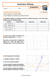 Fonctions affines - Examen Evaluation avec la correction : 11ème Harmos - PDF à imprimer