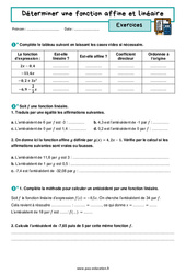 Déterminer une fonction affine et linéaire - Exercices avec les corrigés : 11ème Harmos - PDF à imprimer