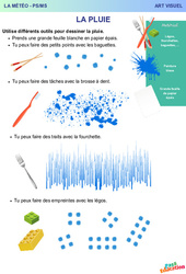 La pluie - Météo - Graphisme / Art visuel : 1ère Harmos - PDF à imprimer