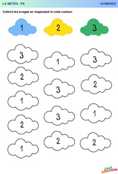 Les trois nuages - Météo - Nombres : 1ère Harmos - PDF à imprimer