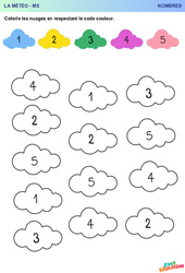 Les cinq nuages - Météo - Nombres - PDF à imprimer