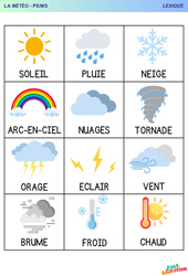 Météo - Vocabulaire : 1ère Harmos - PDF à imprimer