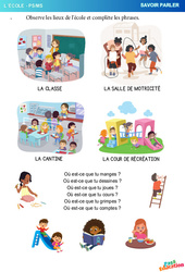 Les lieux de l’école - Savoir parler - PDF à imprimer