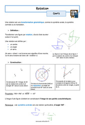 Rotation - Séquence complète : 11ème Harmos - PDF à imprimer