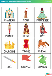 Le Royaume - Vocabulaire : 1ère Harmos - PDF à imprimer