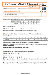 Effectifs, fréquence et étendue - Examen Evaluation avec la correction sur les statistiques : 11ème Harmos - PDF à imprimer