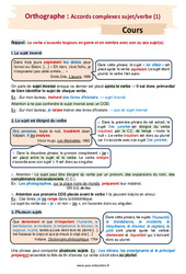 Accords complexes sujet/verbe (1) - Séquence complète : 10ème Harmos - PDF à imprimer