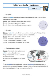 Sphère et boule- Fiches repérage - Séquence complète : 11ème Harmos - PDF à imprimer