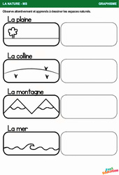 Espaces naturels - Graphisme : 1ère Harmos - PDF à imprimer