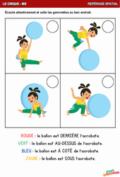 Le cirque - Repérage spatial en maternelle : 1ère Harmos - PDF à imprimer