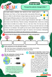 Pourquoi les saisons changent - elles ? - Curieux de tout : 4ème, 5ème Harmos - PDF à imprimer