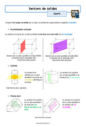 Sections de solides - Séquence complète : 11ème Harmos - PDF à imprimer