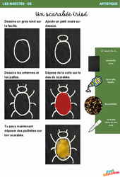 Un scarabée irisé - Les insectes - Artistique : 2ème Harmos - PDF à imprimer