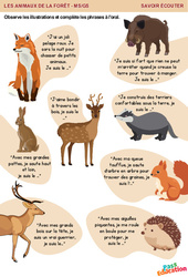 Dialogues avec les animaux de la forêt - Savoir écouter en maternelle : 1ère, 2ème Harmos - PDF à imprimer