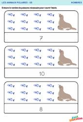 Nourrir l'otarie - Animaux polaires - Nombres : 1ère, 2ème Harmos - PDF à imprimer