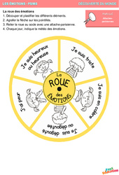 La roue des émotions - Explorer le monde en maternelle : 1ère Harmos - PDF à imprimer