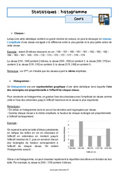 Histogramme - Séquence complète sur les statistiques : 11ème Harmos - PDF à imprimer