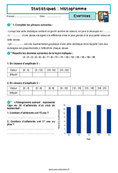 Histogramme - Exercices corrigés sur les statistiques : 11ème Harmos - PDF à imprimer