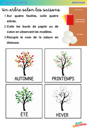 Un arbre selon les saisons - Artistique : 1ère, 2ème Harmos - PDF à imprimer