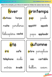 Les initiales des saisons - Discrimination visuelle : 1ère, 2ème Harmos - PDF à imprimer