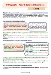 Accords dans un groupe nominal complexe - Cours : 10ème Harmos - PDF à imprimer