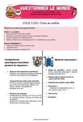 Le monde de la matière - Fiches l'air - Séquence + vidéo - Apis & ses amis #2 : 3eme Harmos - PDF à imprimer