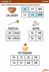 Les syllabes - La cuisine - Lecture : 2ème Harmos - PDF à imprimer