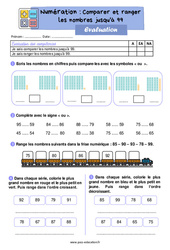 Comparer et ranger les nombres jusqu'à 99 - Évaluation : 4ème Harmos - PDF à imprimer