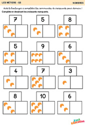 La commande de croissants pour demain ! - Nombres : 2ème Harmos - PDF à imprimer