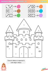 Colorie le château - Nombres : 2ème Harmos - PDF à imprimer