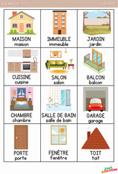 La maison - Vocabulaire : 2ème Harmos - PDF à imprimer