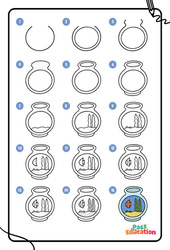 Le bocal à poissons - Dessins à étapes : 2ème Harmos, 3eme, 4ème Harmos - PDF à imprimer