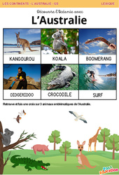 L'Australie - Découvre l'Océanie - Lexique - Lecture : 2ème Harmos - PDF à imprimer