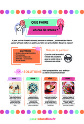 Que faire en cas de stress ? - Posters conseils : 3eme, 4ème, 5ème, 6ème, 7ème Harmos - PDF à imprimer