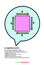 Respiration carrée - Poster - Activité respiration du  au  : 3eme, 4ème, 5ème, 6ème, 7ème Harmos - PDF à imprimer