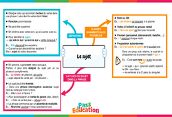 Le sujet (2) - Carte mentale : 10ème Harmos - PDF à imprimer