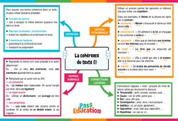 La cohérence du texte (1) - Carte mentale : 10ème Harmos - PDF à imprimer