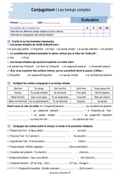 Les temps simples - Examen Evaluation avec les corrigés : 10ème Harmos - PDF à imprimer