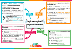 Propositions subordonnées - Carte mentale sur la phrase complexe : 10ème Harmos - PDF à imprimer