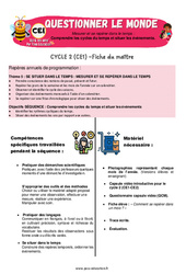 Comprendre les cycles du temps et situer les évènements - Séquence + vidéo - Apis & ses amis : 4ème Harmos - PDF à imprimer