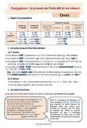 Le présent de l’indicatif et ses valeurs - Séquence complète : 10ème Harmos - PDF à imprimer