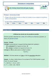 Grandeurs composées -  avec Mon Pass Maths : 11ème Harmos - PDF à imprimer