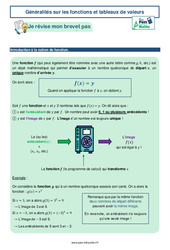 Généralités sur les fonctions et tableaux de valeurs -  avec Mon Pass Maths : 11ème Harmos - PDF à imprimer